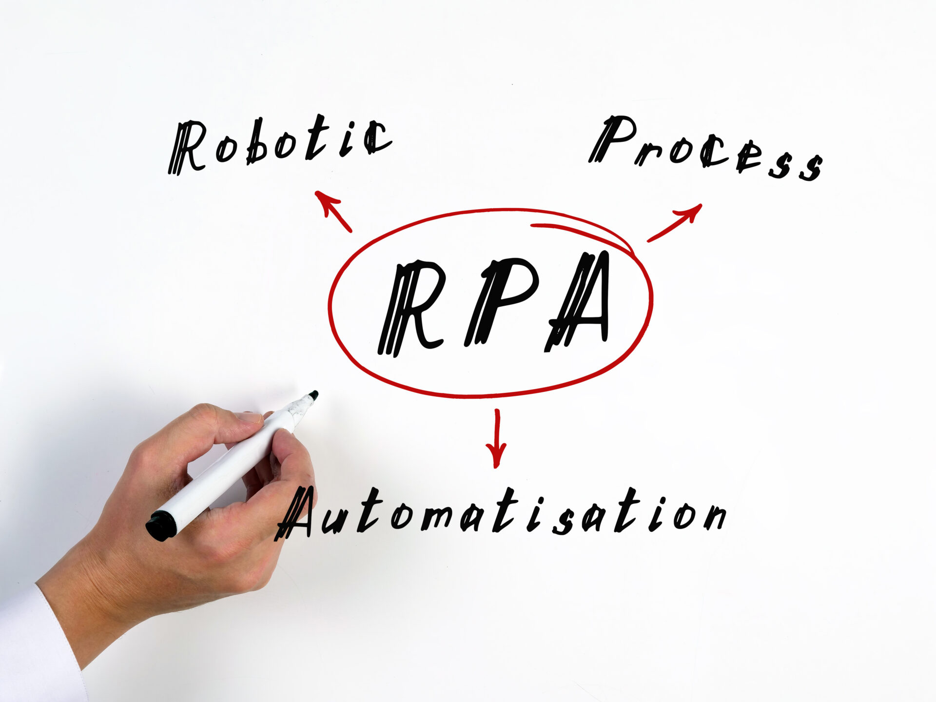 RPA(EzRobot)機能紹介 -日付・曜日・時刻を使用する方法-